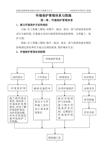 环保体系