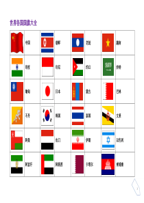 世界各国国旗大全(图片)