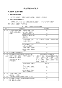 2.产品风险分析资料