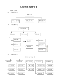 [营销系统手册]中央计划系统操作手册