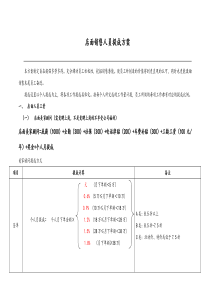 [实例]衣柜店面销售部提成方案