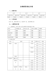 [实例]宠物店店铺薪资提成方案