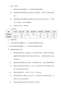 [实例]健身私教销售提成方案