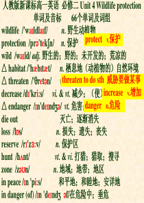 人教版高一英语-必修二-Unit4-Wildlife-protection-单词[有音标]