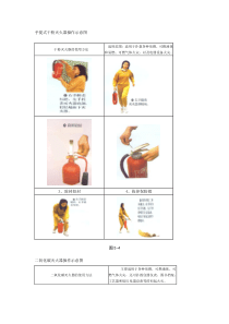 灭火器操作示意图