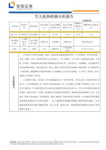 雪人股份估值分析报告