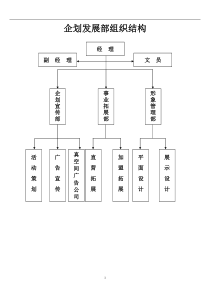 企划管理手册