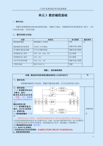 数控编程基础