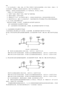 化工仪表及自动化课后答案第5版厉玉鸣(史上最全版本)(20161205213529)