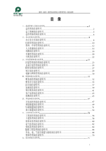 保利地产公司管理手册-岗位说明书-103页