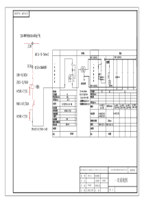 630KVA箱变一次接线图