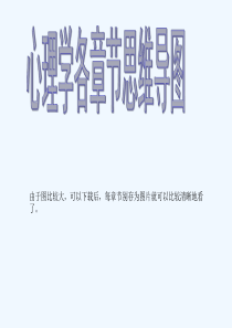 心理学全册思维导图