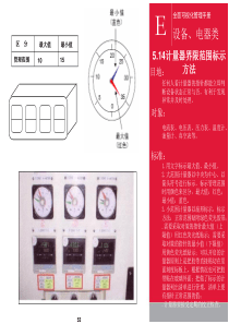 全面可视化管理手册(中)（PPT49页)