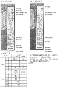 PAC26使用说明书