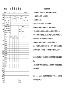 12级班级日志记录表