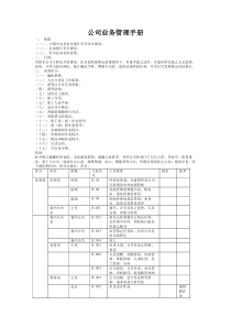 公司业务管理手册