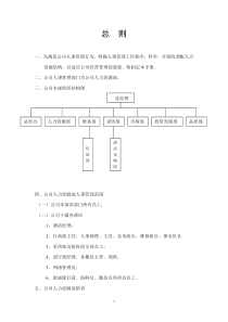 公司人事管理手册