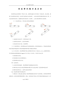 高考物理--传送带问题专题归类(含答案及解析)