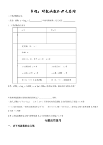 专题：对数函数知识点总结及类型题归纳