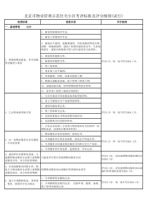 物业管理评分标准细则