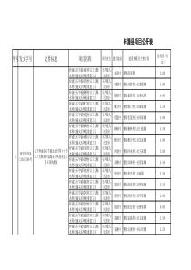 发文登记表(电子文档下行文)