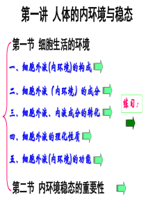 人体的内环境与稳态