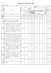 巴楚2019年第一批脱贫攻坚项目计划表