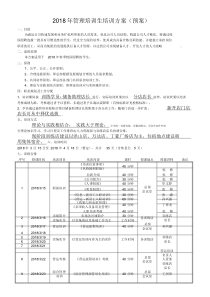 管培生培训方案.doc