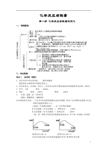 1.1化学反应与能量的变化