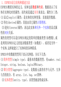 1.EXPRESS语言结构和描述方法