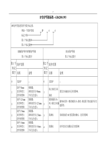 IP防护等级规范标准