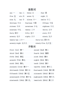 英语中基数词和序数词、月份和星期