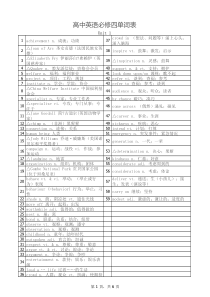 高一英语必修四英语单词