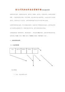 化妆品专卖店管理手册（DOC33页）