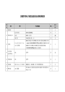 古镇图书馆电子阅览室建设设备采购采购需求