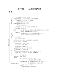 八年级地理上册全册结构图