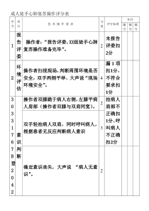 2018版成人徒手心肺复苏操作评分标准