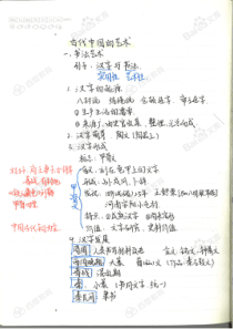 2古代中国艺术-高中历史笔记-2017状元笔记-陕西朝高新一中文科学霸