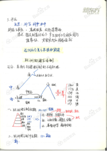 10近代社会民主思想的实践-高中历史笔记-2017状元笔记-陕西朝高新一中文科学霸