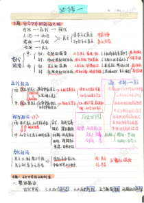 1古今中外政治文明-古代中国政治文明-高中历史必修一--高中历史笔记-2017状元笔记-陕西朝高新一