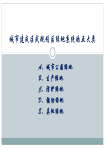 绿地系统的五大类