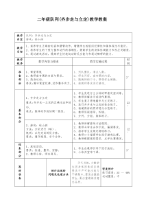 队列：齐步走与立定教案