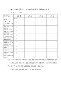 小学班级安全隐患排查记录表