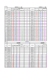 法兰尺寸对照表(完整版)