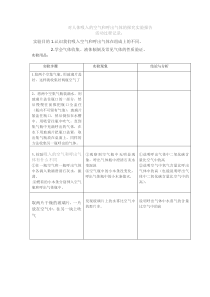 对人体吸入的空气和呼出气体的探究实验报告