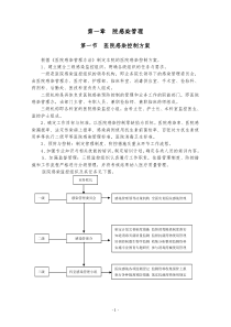 医院管理感染手册1