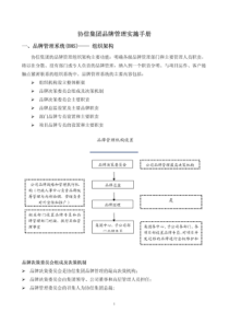 协信集团品牌管理实施手册