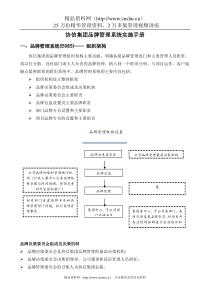 协信集团品牌管理系统实施手册