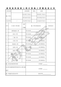 装饰工程验收表格工装