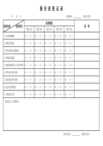 园区——保安巡查记录上传